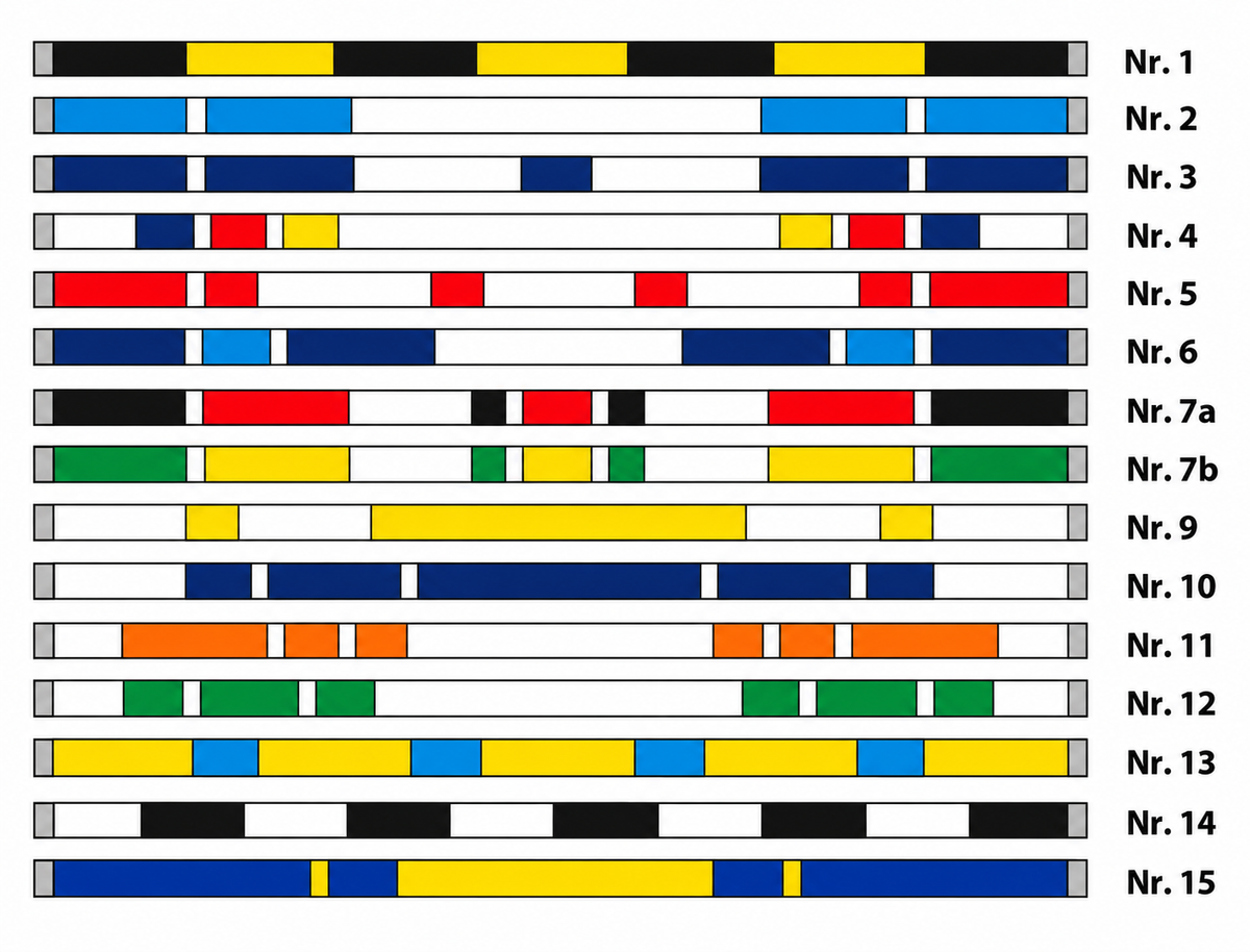Show Jumping Poles